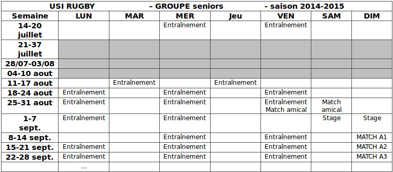Entrainements Seniors Juillet - Août et Septembre 2014