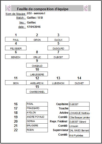 Compo Gaillac 1R