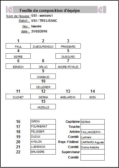 Compo Trelissac 1R