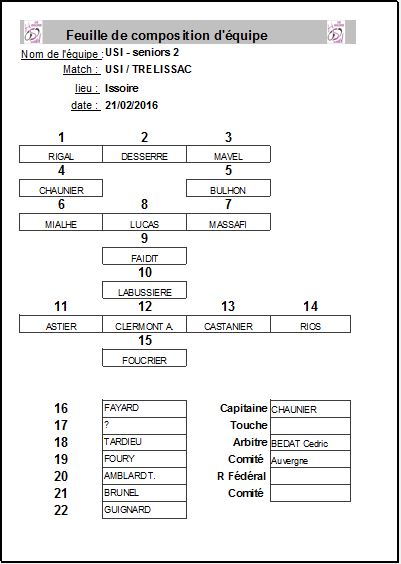 Compo Trelissac 2R