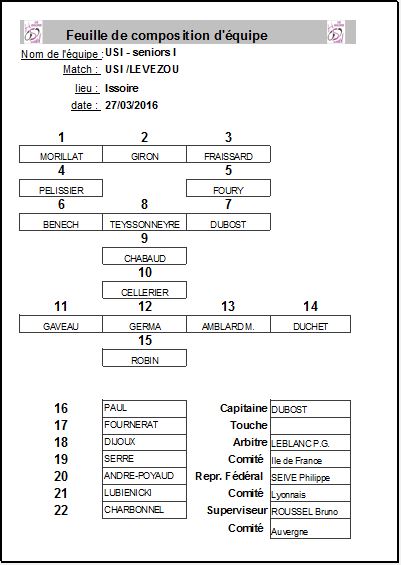 Compo Levezou1R