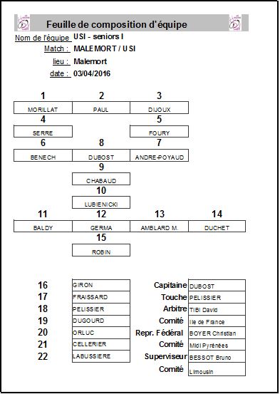 Compo Malemort1R