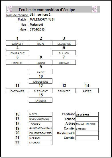 Compo Malemort2R